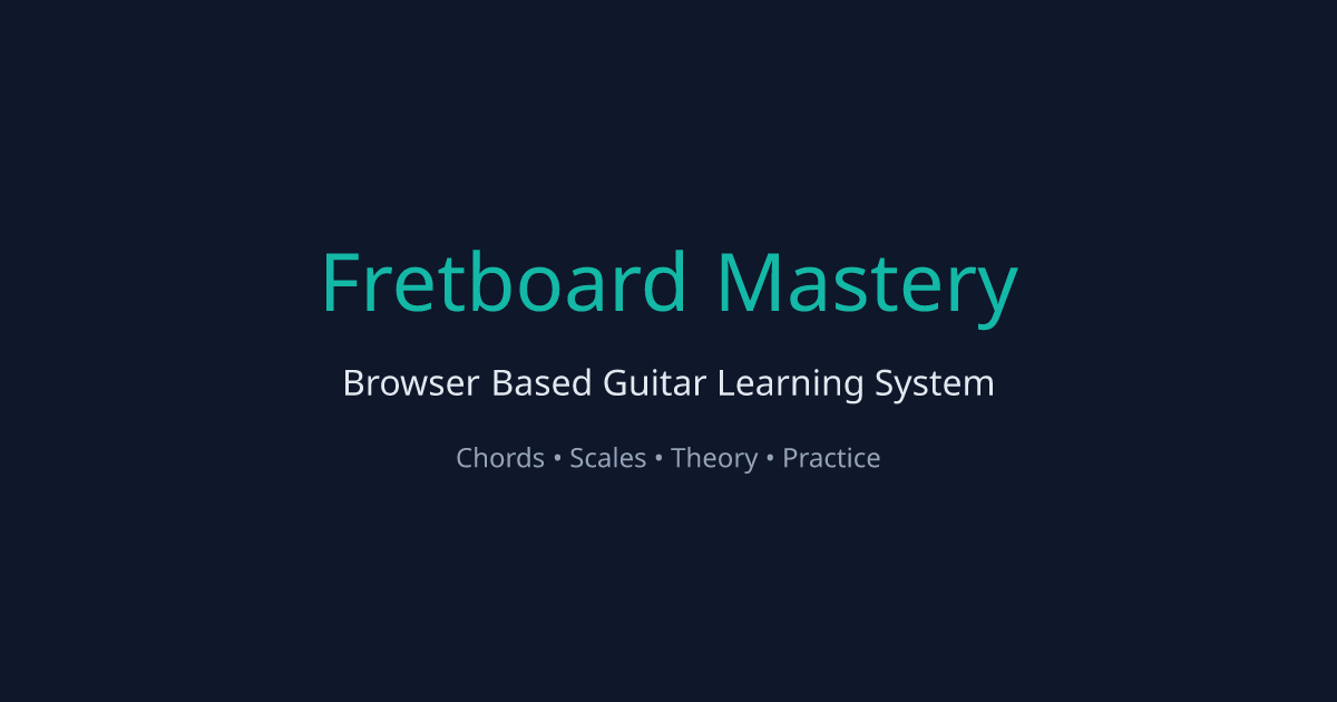 Fretboard Mastery - Complete Guitar Learning System
